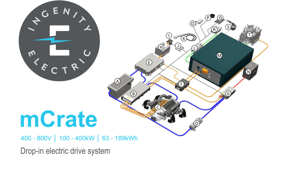 Ingenity Electric Launches ‘mCrate’ Drop-In: Turnkey Electric Propulsion System for Boat Builders