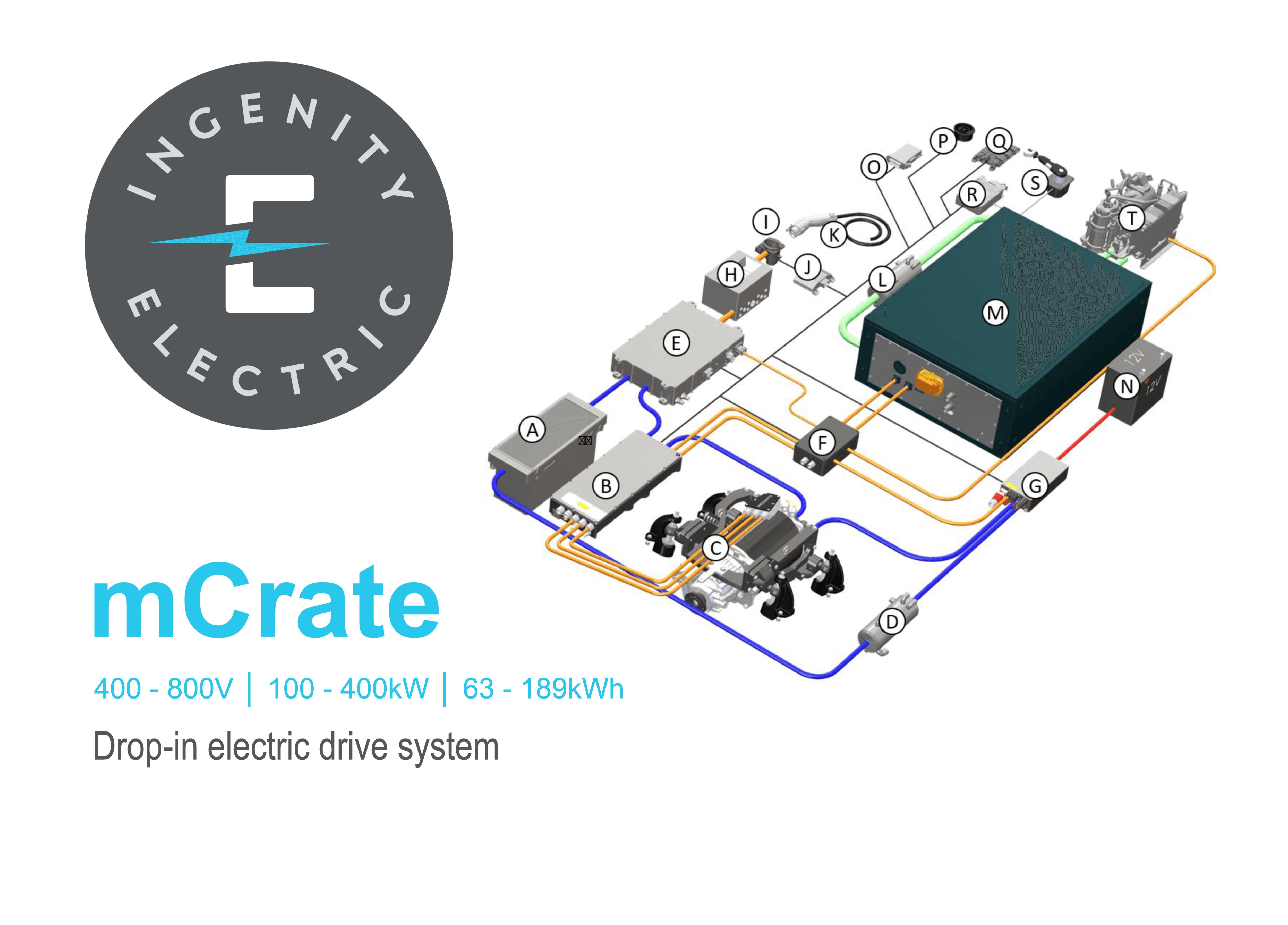 mCrate system header